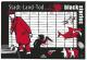 Black Stories: Stadt, Land, Tod